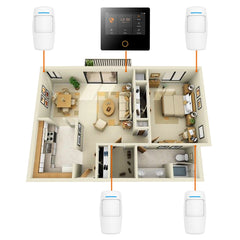 Burglar Alarms Wireless PIR Motion Detector Human Body Infrared Home Security Burglar Alarm Sensor 433Mhz for Anti-Theft Panel