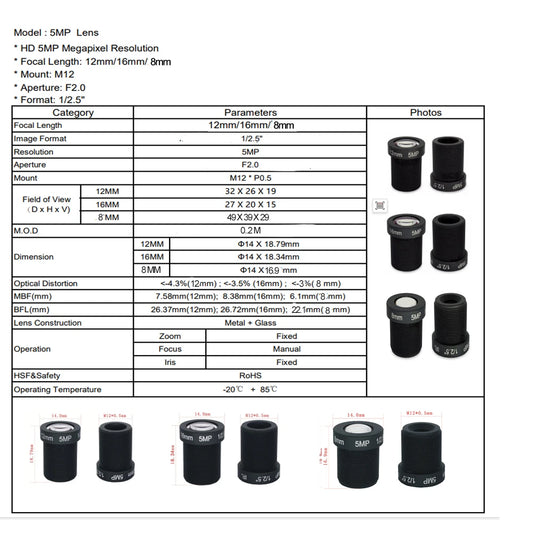 shrxy Optical Lenses Camera Lens for Surveillance Security IP Cam