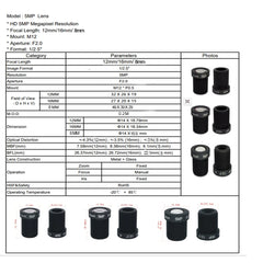 shrxy Optical Lenses Camera Lens for Surveillance Security IP Cam