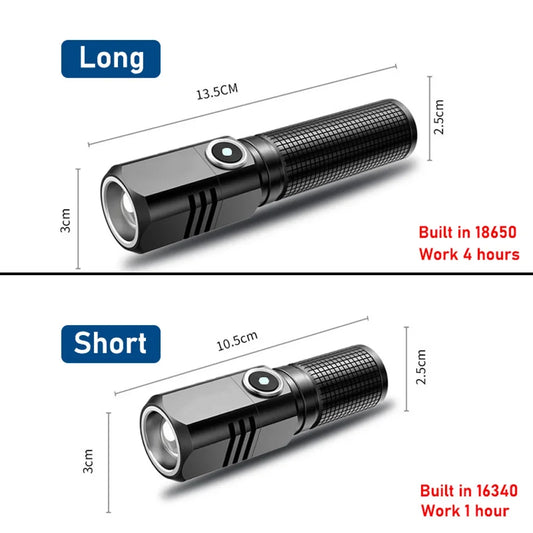 10000 Lumens Mini Powerful Led Flashlight 3 Modes Usb Rechargeable Flash Light Torch Lamp Flashlights